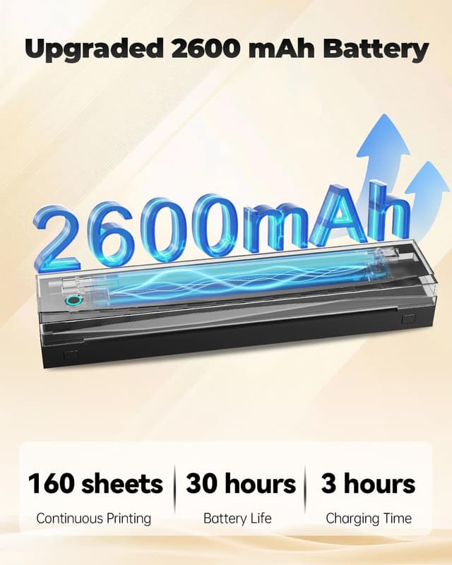 Detalle 2 de NDYIN D80 Portable Thermal Printer 8.5"