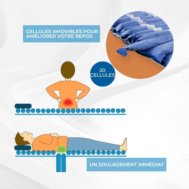 Thumbnail 2 de Mobiclinic Mobi 2 Matelas anti-escarres 20 alvéoles