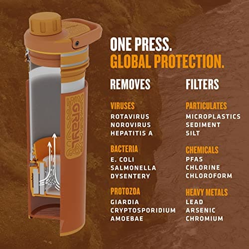 Thumbnail 6 de GRAYL UltraPress, filtre à eau 500 ml ⚙