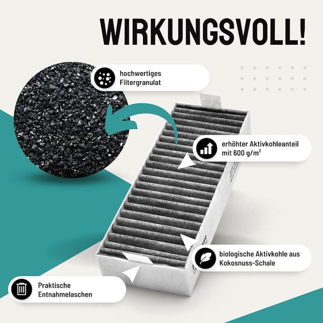 Thumbnail 3 de FilterBase Aktivkohlefilter 4er Set 195x75x35 mm