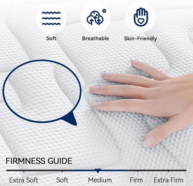 Detalle de CRAZYLYNX 3FT Single Mattress 9‑Zone Inner Spring with 3D Breathable Fabric – 7.5 Inch Thickness