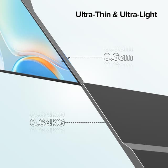 Detalle de EVICIV tragbarer Touchscreen-Monitor 15,6 Zoll (Full HD, 10-Punkt) mit Eye-Care, HDMI & USB-C