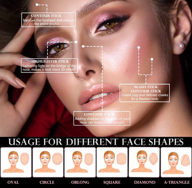 Detalle 2 de Contour Highlighter Set mit 3 Sticks