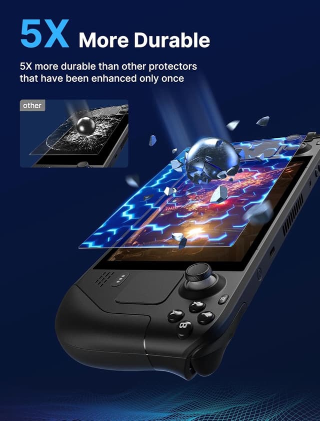 Detalle 2 de JSAUX Protector Steam Deck 7"