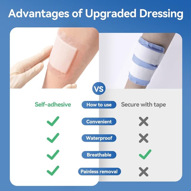 Detalle de Niceful Silicone Super Absorbent Wound Dressing (4"×8") with Adhesive Borders