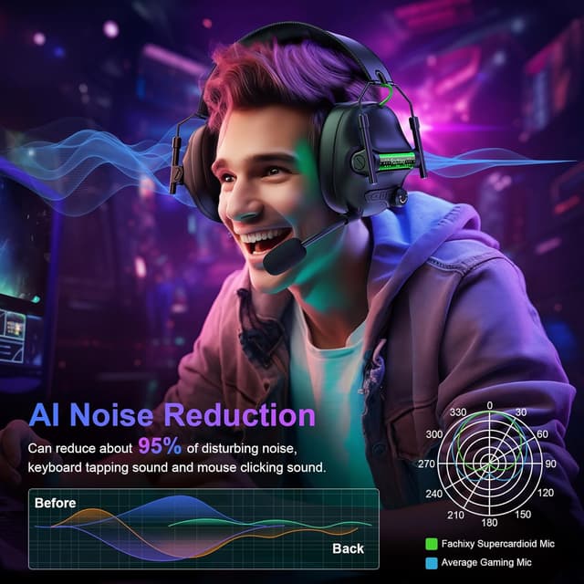 Detalle 1 de Fachixy FC400 wireless gaming headset