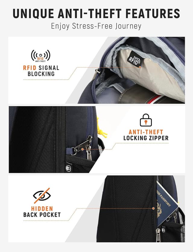 Detalle de SKYSPER Brusttasche Herren Umhängetasche (Sling Bag) – klein, leicht & mit RFID-Schutz