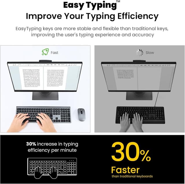 Thumbnail 5 de EasyTyping Rechargeable Wireless Keyboard 1pc