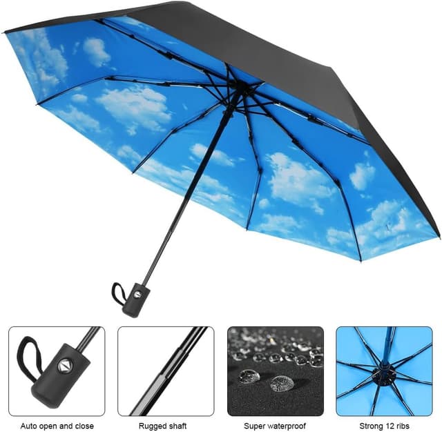 Detalle 2 de Aolso Ombrello Pieghevole Antivento 8 stecche 🌂