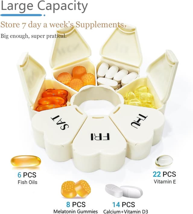 Detalle de MOLN HYMY Cute Weekly Pill Box 7 Day