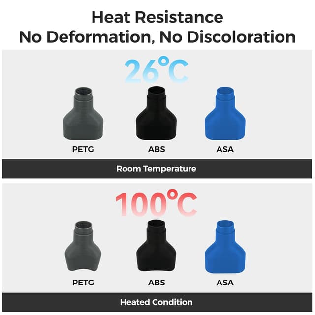 Thumbnail 4 de FLASHFORGE ASA Filament 1.75mm 1kg spool