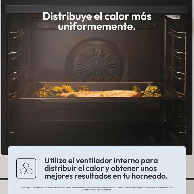 Thumbnail 4 de Candy Bake 600 CA6 N3T1HTW Horno Multifunción Blanco 🔥