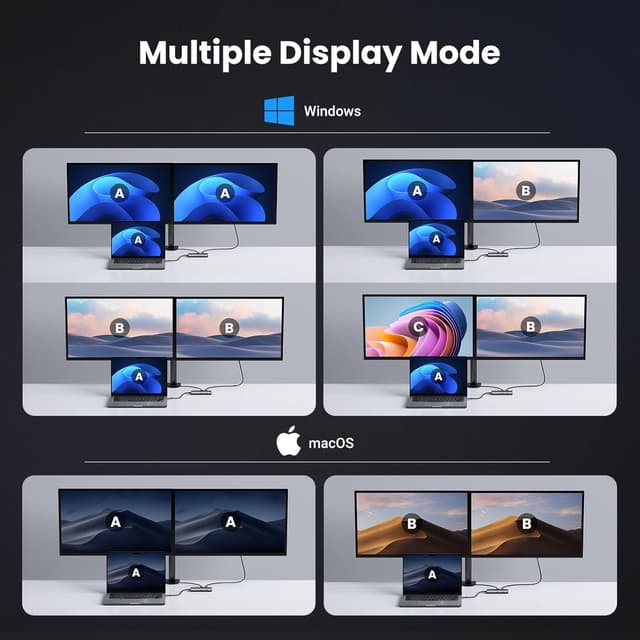 Detalle 2 de UGREEN Revodok 206 USB C Hub 100W