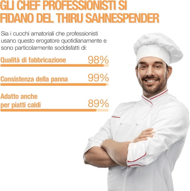 Thumbnail 6 de Sifone panna montata Thiru 500 ml rosso