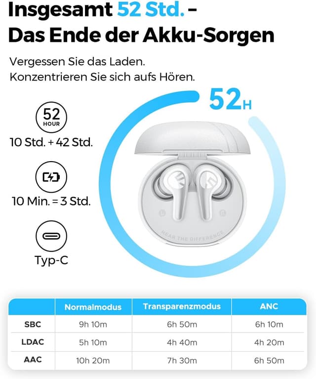 Thumbnail 4 de SoundPEATS C30 Noise Cancelling 52 Std Akku