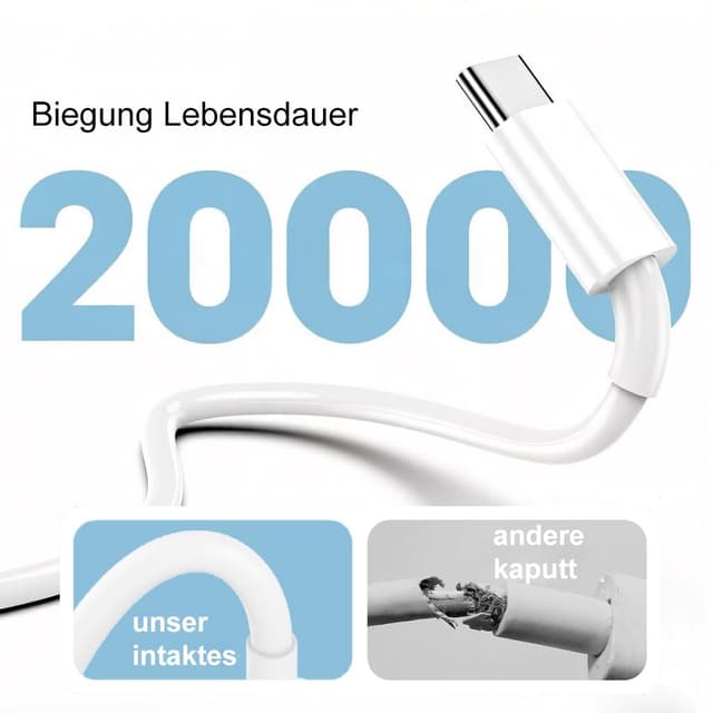 Detalle 1 de USB-C iPhone Ladekabel 60 W 2er-Set