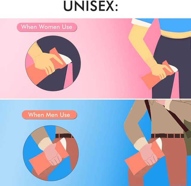 Detalle 2 de Generic SAINUOD Disposable Urinal Bag (12 pack, 800ml) – portable emergency pee bags for travel, camping and traffic jams