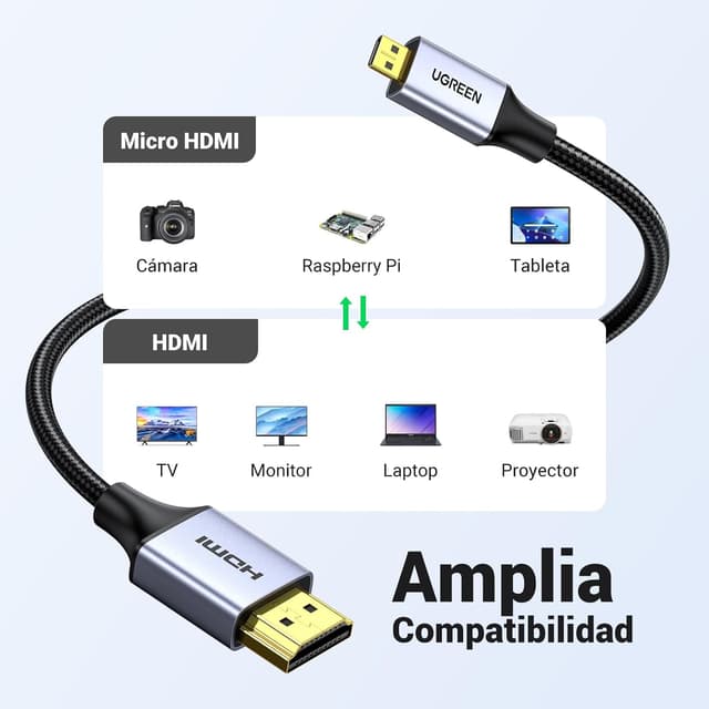 Thumbnail 6 de UGREEN Cable Micro HDMI 4K 60Hz 2M