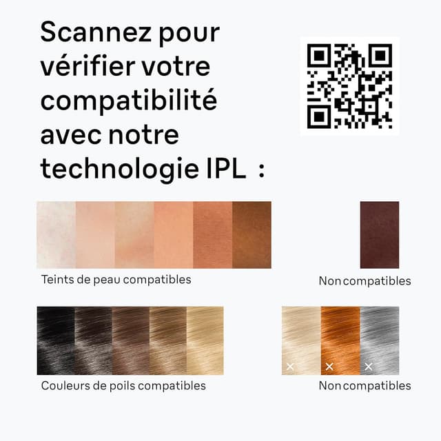 Thumbnail 6 de Braun Lumière Pulsée Pulsee Smart Silk·expert Mini PL1112 : épilation semi-définitive à domicile