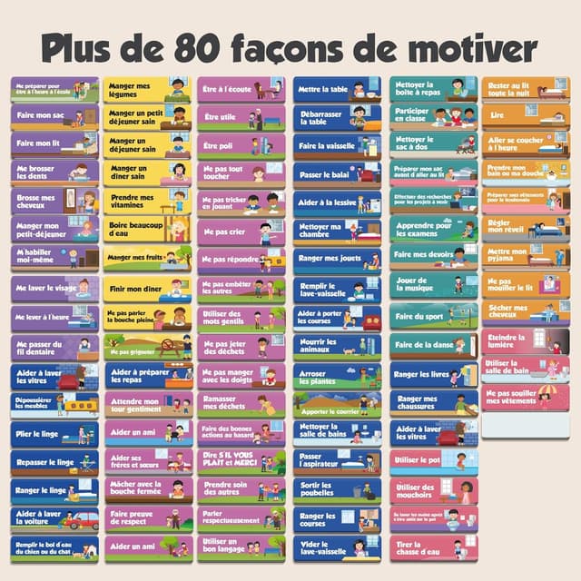 Thumbnail 6 de Smart Panda Tableau de Récompenses 300 étoiles