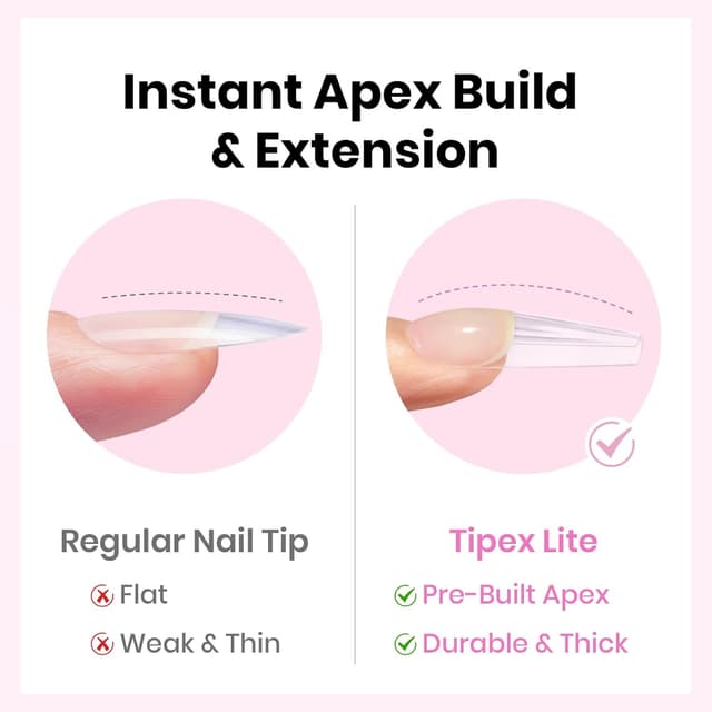 Detalle de Beetles Tipex Lite Apex Nail Tips 512pcs