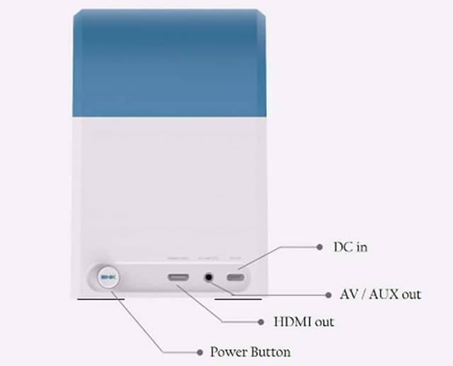 Thumbnail 5 de Neo Geo SNK Mini International Edition — 40 juegos