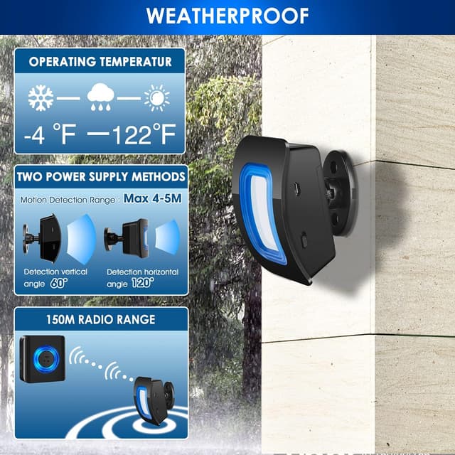 Thumbnail 5 de Satisure détecteur de mouvement 150 m 🔔