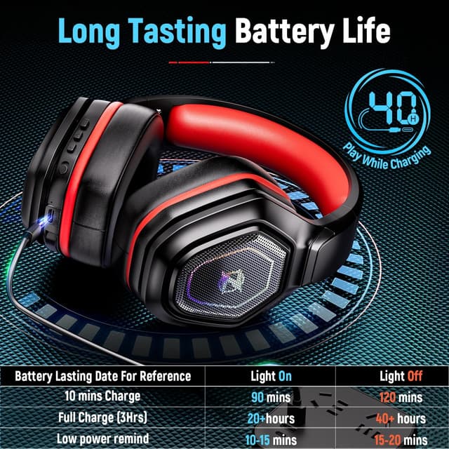 Detalle de Ozeino Ozeino Wireless Gaming Headset 40Hr