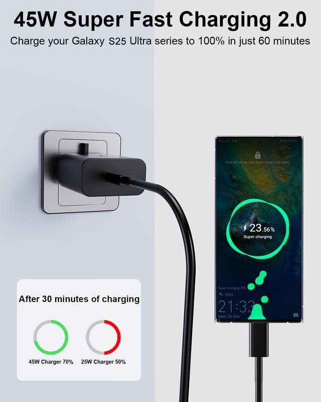 Detalle 2 de Super Fast Charger USB-C 45W for Samsung Galaxy