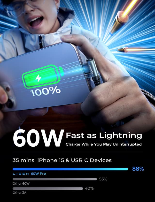 Detalle de AINOPE USB‑C Kabel 60W PD 3.0 (90° L‑Form), USB‑C auf USB‑C, 1 m