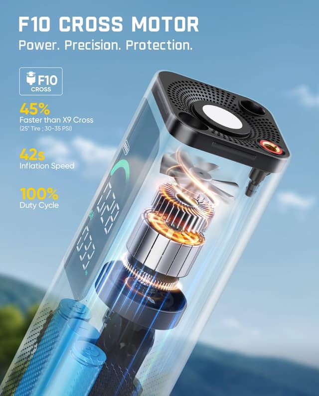 Thumbnail 4 de Fanttik X10 Portable Air Compressor 150 PSI