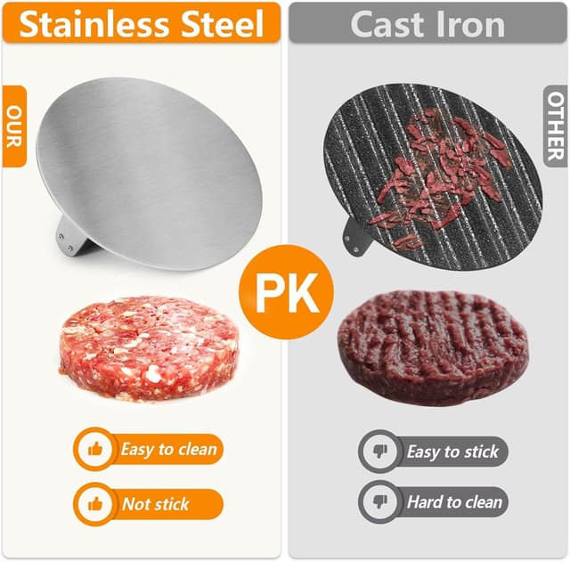 Thumbnail 1 de HULISEN 8.5-Inch Burger Press heavy-duty 2.5 lb grill press ๐