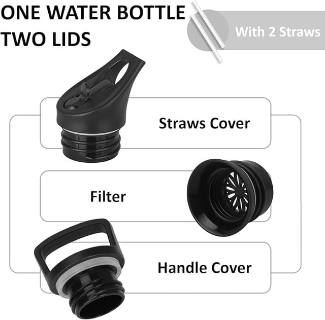 Detalle 2 de Grsta Botella Acero Inoxidable 500 ml 🚰