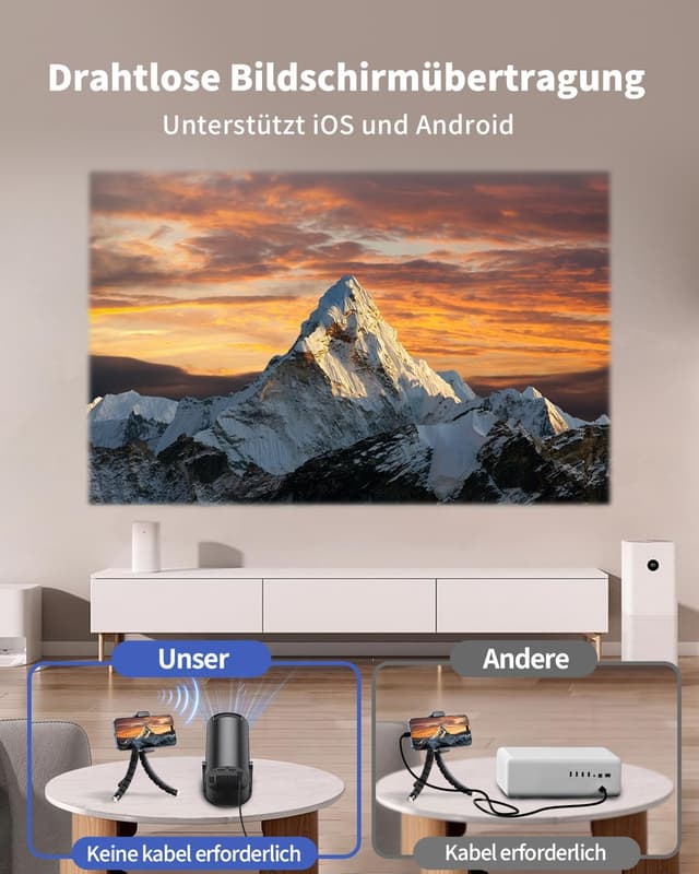 Detalle de Yoton Y4PRO Mini Beamer (tragbar) mit Wi‑Fi 6, Bluetooth 5.4, 720p nativ & 1080p-Unterstützung, Schwarz