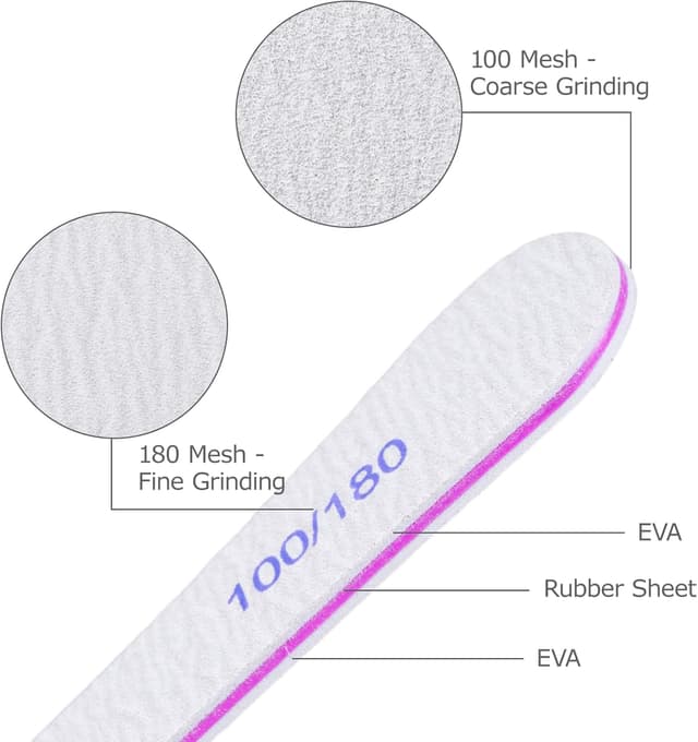 Detalle de Carehabi Limas 100/180, 20 piezas profesionales