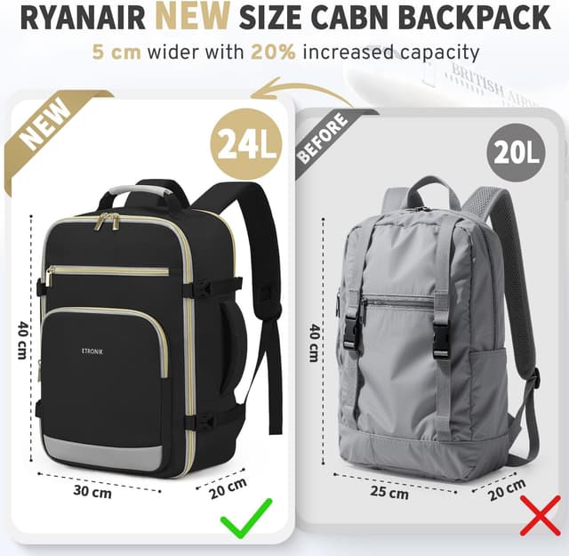 Detalle 2 de ETRONIK Ryanair cabin bag 40x30x20, 24L