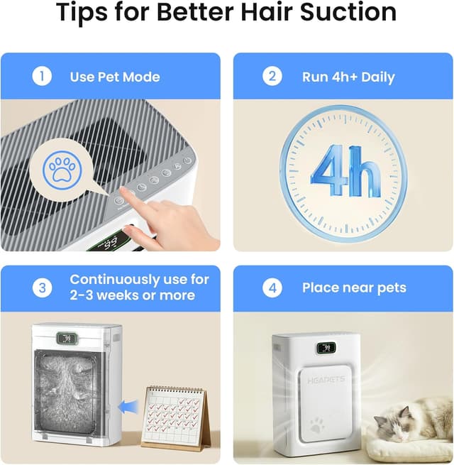 Detalle 2 de Pet Air Purifier 2500 sq ft PM2.5 Monitor 🏠