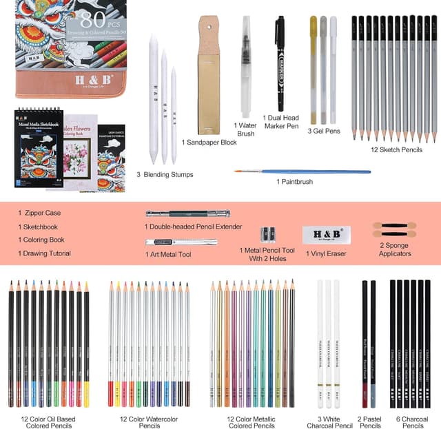 Detalle 2 de H & B 80pcs Drawing Set Sketching Pencil Set with 3-Colour Sketchbook and Colouring Book