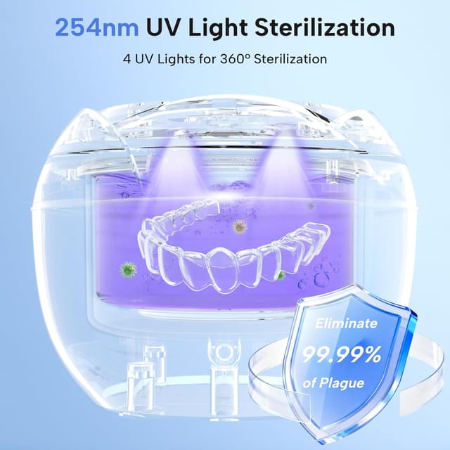 Detalle 2 de Lumiflexa Ultraschallreiniger 45 kHz für Zahnschienen