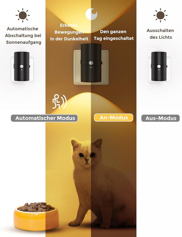 Detalle 2 de LOHAS-LED Nachtlicht 1 Stück mit Bewegungsmelder