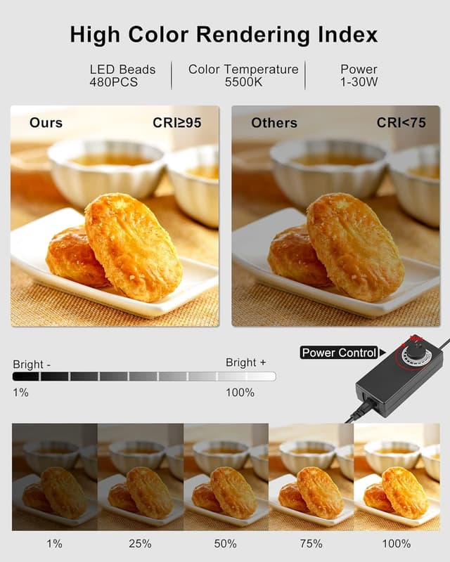 Thumbnail 1 de PULUZ Upgrade Fotobox 40 cm mit 480 LED-Leuchten