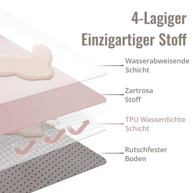 Detalle de Blissful Diary Baby-Spritzschutzmatte für unter den Hochstuhl (128 x 128 cm), abwischbar, wasserdicht & rutschfest – zartrosa