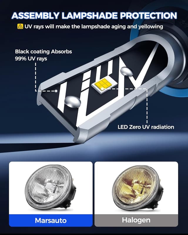 Detalle de Marsauto H11/H16/H8 LED Fog Light Bulbs (Yellow) 14,000LM, 3000K Amber, Pack of 2