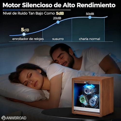 Detalle 1 de ANWBROAD JWW013M Caja para 3 relojes
