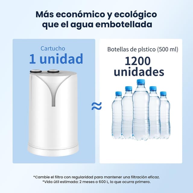 Thumbnail 6 de GLACIER FRESH On Tap V cartucho 600L