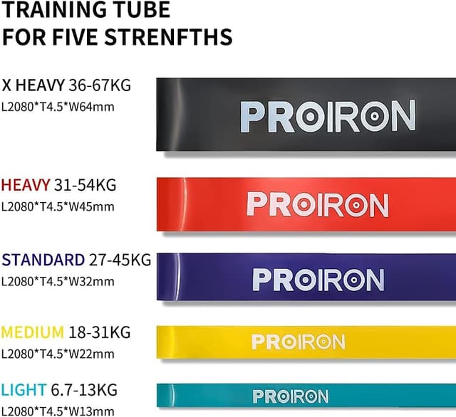 Detalle de PROIRON Resistance Bands & Pull Up Bands (Heavy Duty Latex Loop) – 2080mm long