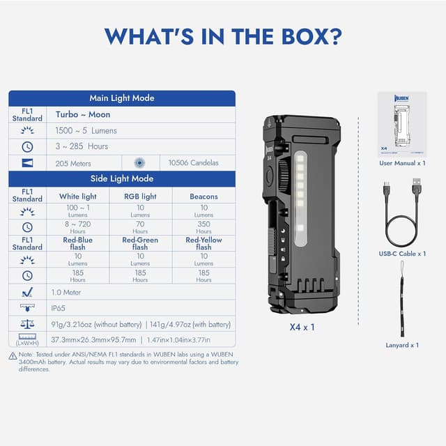 Thumbnail 6 de WUBEN X4 Mini LED Torch 1500 Lumen