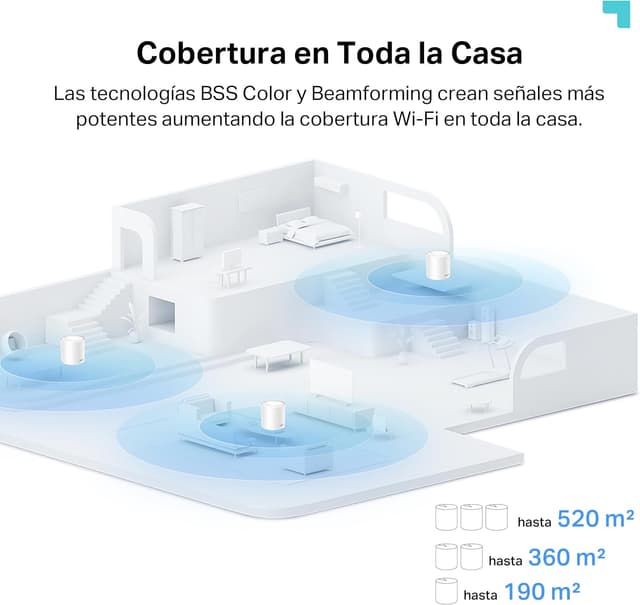 Detalle 2 de TP-Link Deco X1500 520 m2