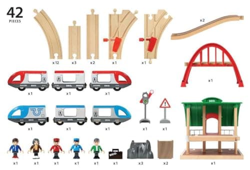 Thumbnail 6 de BRIO World Set Ferrocarril con cambio, madera