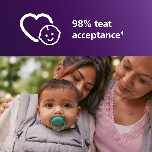 Thumbnail 3 de Philips Avent Ultra Air Soothers